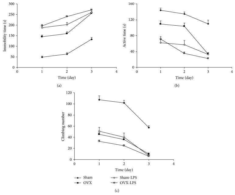 https://cdn.ncbi.nlm.nih.gov/pmc/blobs/9145/4325213/a15f449db7c8/NRI2015-627642.001.jpg