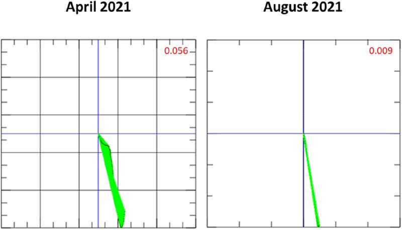 https://cdn.ncbi.nlm.nih.gov/pmc/blobs/914b/10556648/a089ba44a4a6/fcvm-10-1225057-g003.jpg