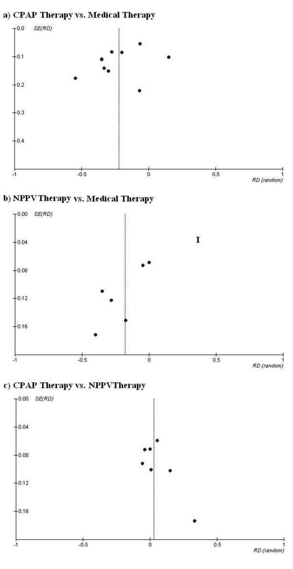 https://cdn.ncbi.nlm.nih.gov/pmc/blobs/914b/1550884/365519ea5d90/cc4905-6.jpg