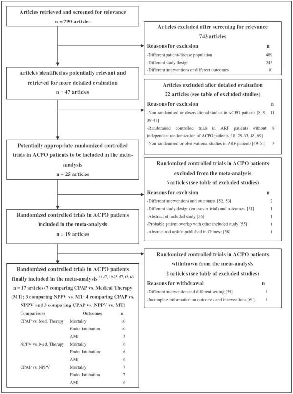 https://cdn.ncbi.nlm.nih.gov/pmc/blobs/914b/1550884/93a118e17f2a/cc4905-1.jpg
