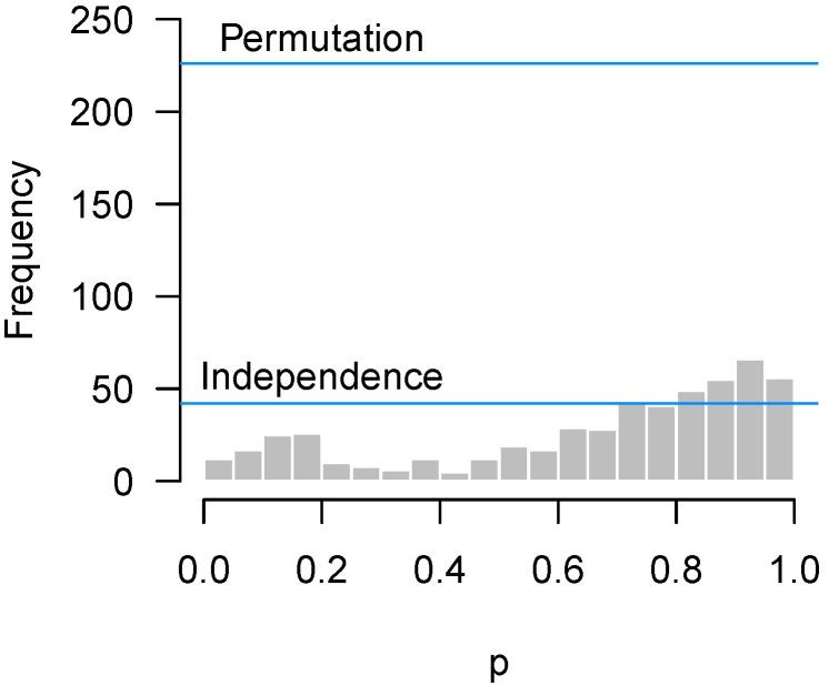 https://cdn.ncbi.nlm.nih.gov/pmc/blobs/9154/6164648/493226a8e084/high-throughput-07-00023-g011.jpg