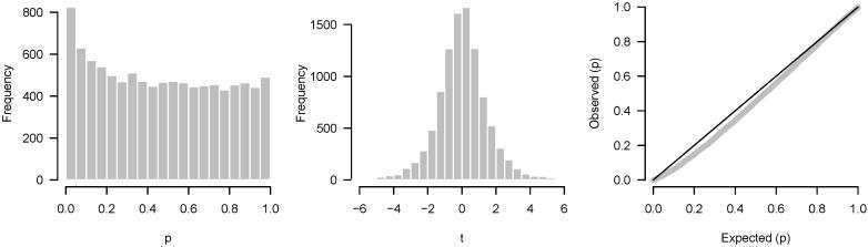 https://cdn.ncbi.nlm.nih.gov/pmc/blobs/9154/6164648/cca8312fd693/high-throughput-07-00023-g012.jpg