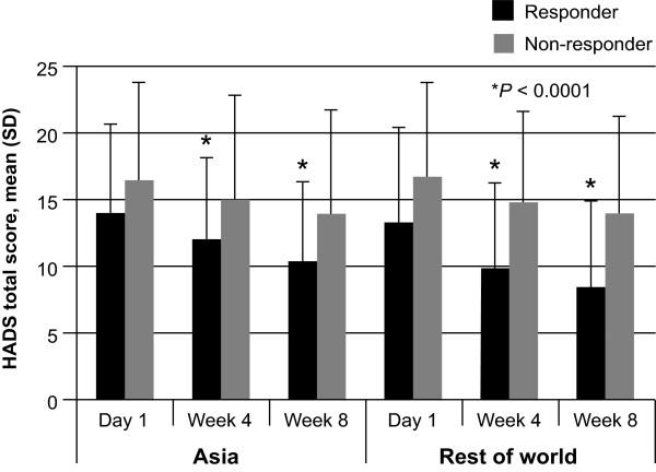https://cdn.ncbi.nlm.nih.gov/pmc/blobs/9155/4176852/733f6e7441ba/12876_2013_1184_Fig3_HTML.jpg