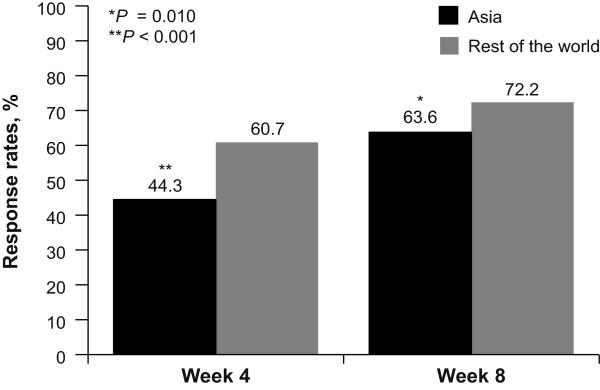 https://cdn.ncbi.nlm.nih.gov/pmc/blobs/9155/4176852/9b7dd0cea410/12876_2013_1184_Fig1_HTML.jpg