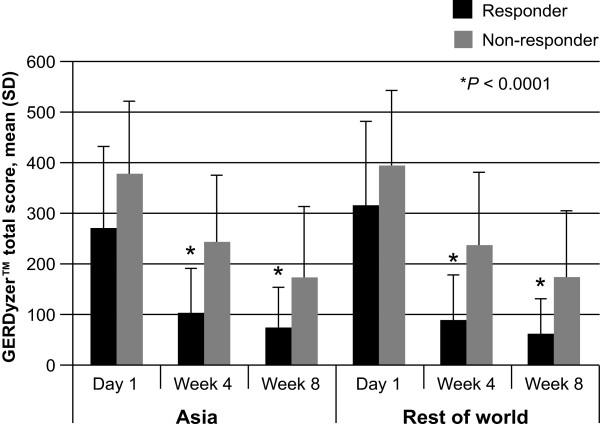 https://cdn.ncbi.nlm.nih.gov/pmc/blobs/9155/4176852/d55a2e7628cd/12876_2013_1184_Fig2_HTML.jpg