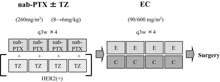 https://cdn.ncbi.nlm.nih.gov/pmc/blobs/9155/5487880/0ab1eeb81103/12282_2016_748_Fig1_HTML.jpg