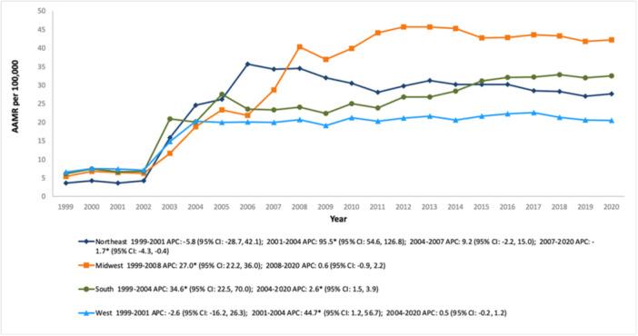 https://cdn.ncbi.nlm.nih.gov/pmc/blobs/915e/12337155/4681206e4f26/CLC-48-e70191-g003.jpg