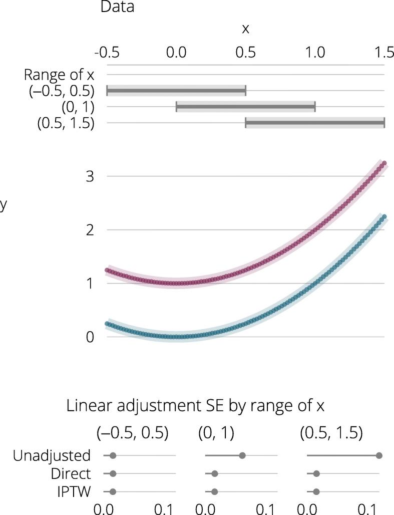 https://cdn.ncbi.nlm.nih.gov/pmc/blobs/915e/9014627/16907c0e00eb/13063_2022_6097_Fig1_HTML.jpg