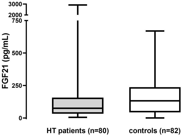 https://cdn.ncbi.nlm.nih.gov/pmc/blobs/9164/11509456/d22593bc6bbb/metabolites-14-00565-g001.jpg