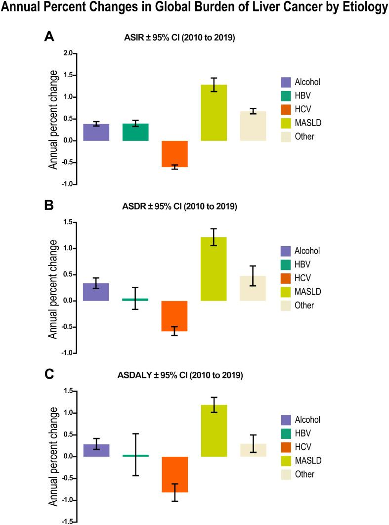 https://cdn.ncbi.nlm.nih.gov/pmc/blobs/9164/12122337/973e4815f17f/fonc-15-1565692-g006.jpg