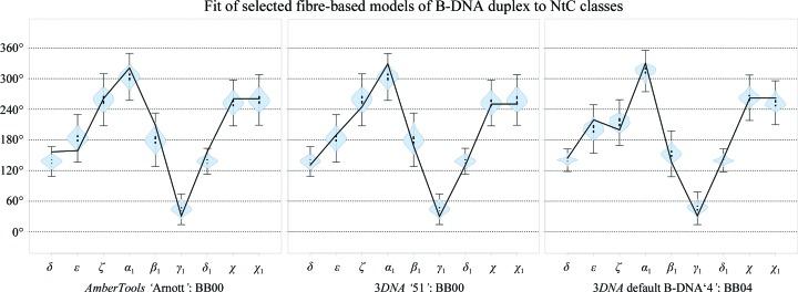 https://cdn.ncbi.nlm.nih.gov/pmc/blobs/916d/5786007/22ee903fb339/d-74-00052-fig7.jpg