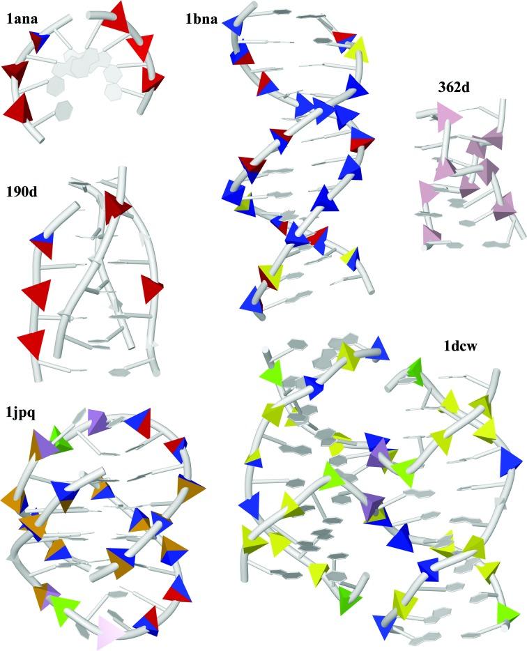https://cdn.ncbi.nlm.nih.gov/pmc/blobs/916d/5786007/263668129eae/d-74-00052-fig6.jpg
