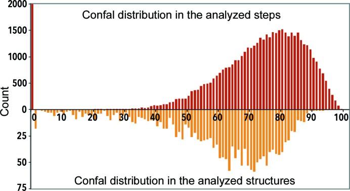 https://cdn.ncbi.nlm.nih.gov/pmc/blobs/916d/5786007/67cc8a442415/d-74-00052-fig2.jpg