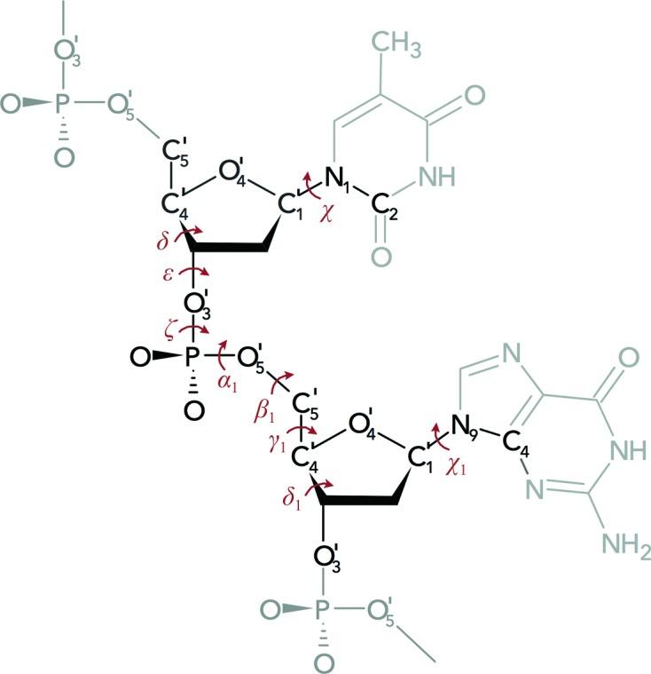 https://cdn.ncbi.nlm.nih.gov/pmc/blobs/916d/5786007/73509b1cd807/d-74-00052-fig1.jpg