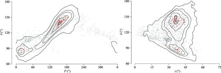 https://cdn.ncbi.nlm.nih.gov/pmc/blobs/916d/5786007/75013bbcd2eb/d-74-00052-fig5.jpg