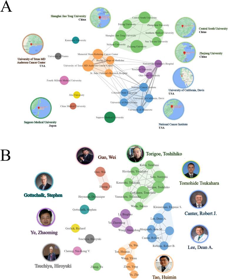 https://cdn.ncbi.nlm.nih.gov/pmc/blobs/9172/11847827/3fc541c76313/fimmu-15-1485053-g004.jpg