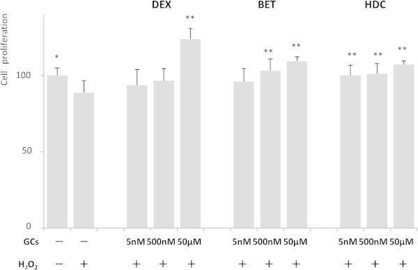 https://cdn.ncbi.nlm.nih.gov/pmc/blobs/9172/4174547/745d68565fad/40064_2014_1233_Fig3_HTML.jpg