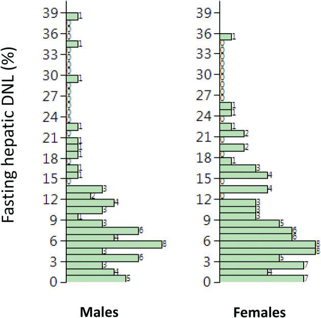 https://cdn.ncbi.nlm.nih.gov/pmc/blobs/9176/6367991/0c5815ab0a7c/nqy304fig1.jpg