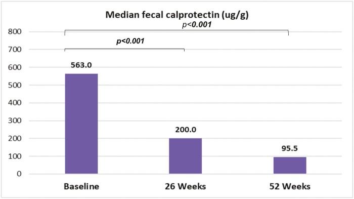 https://cdn.ncbi.nlm.nih.gov/pmc/blobs/917d/10583759/ce3ef3638ac7/otad053_fig2.jpg