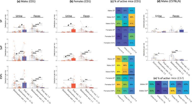 https://cdn.ncbi.nlm.nih.gov/pmc/blobs/918d/12393880/0e5a76575884/elife-100739-fig5-figsupp1.jpg