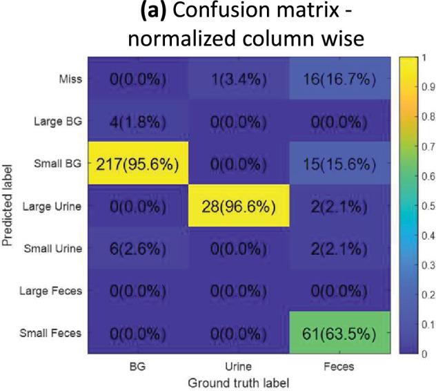https://cdn.ncbi.nlm.nih.gov/pmc/blobs/918d/12393880/1ca17cc6336d/elife-100739-fig3-figsupp1.jpg