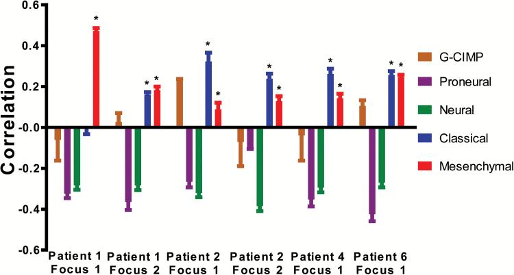 https://cdn.ncbi.nlm.nih.gov/pmc/blobs/918e/5464316/413e0ce188ab/now23102.jpg