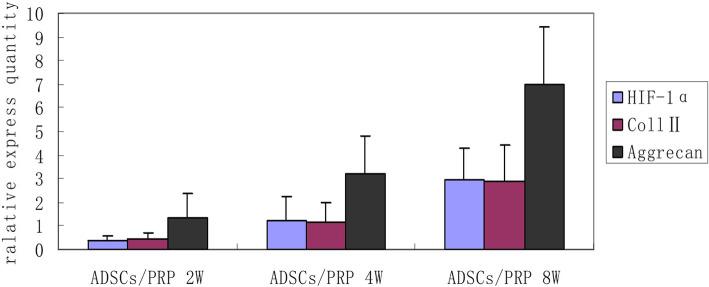 https://cdn.ncbi.nlm.nih.gov/pmc/blobs/9190/7414651/42ccd779c73b/13018_2020_1840_Fig6_HTML.jpg