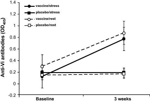 https://cdn.ncbi.nlm.nih.gov/pmc/blobs/9191/2715885/88577c29b967/gr3.jpg