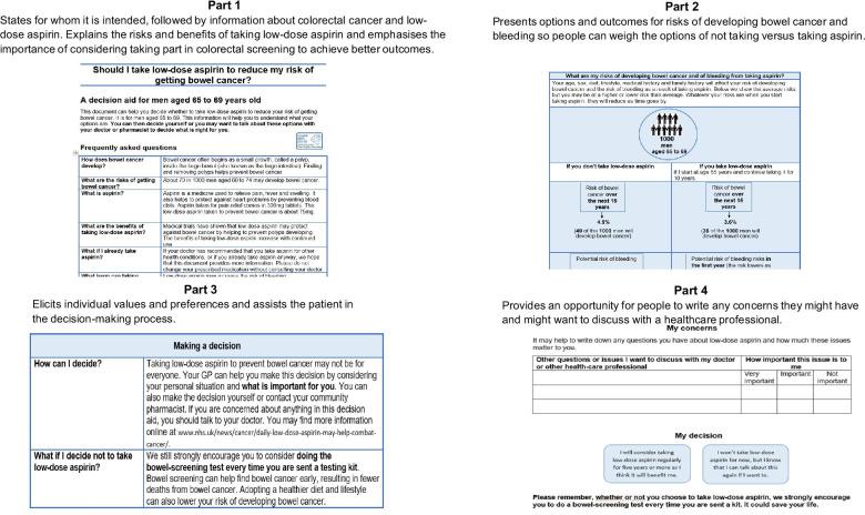 https://cdn.ncbi.nlm.nih.gov/pmc/blobs/9195/8139147/54bc32056e4f/12911_2021_1523_Fig2_HTML.jpg