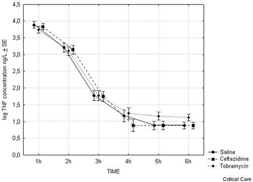 https://cdn.ncbi.nlm.nih.gov/pmc/blobs/9197/420063/8c3e7c6bbb94/cc2415-1.jpg