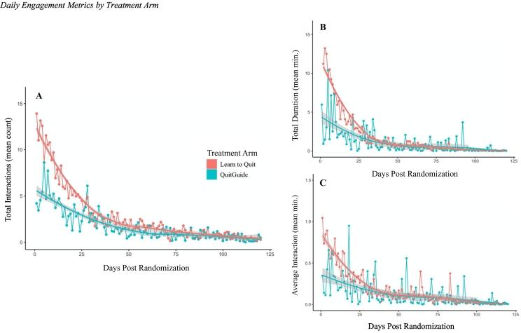 https://cdn.ncbi.nlm.nih.gov/pmc/blobs/9199/8861409/73df6d240df6/gr2.jpg