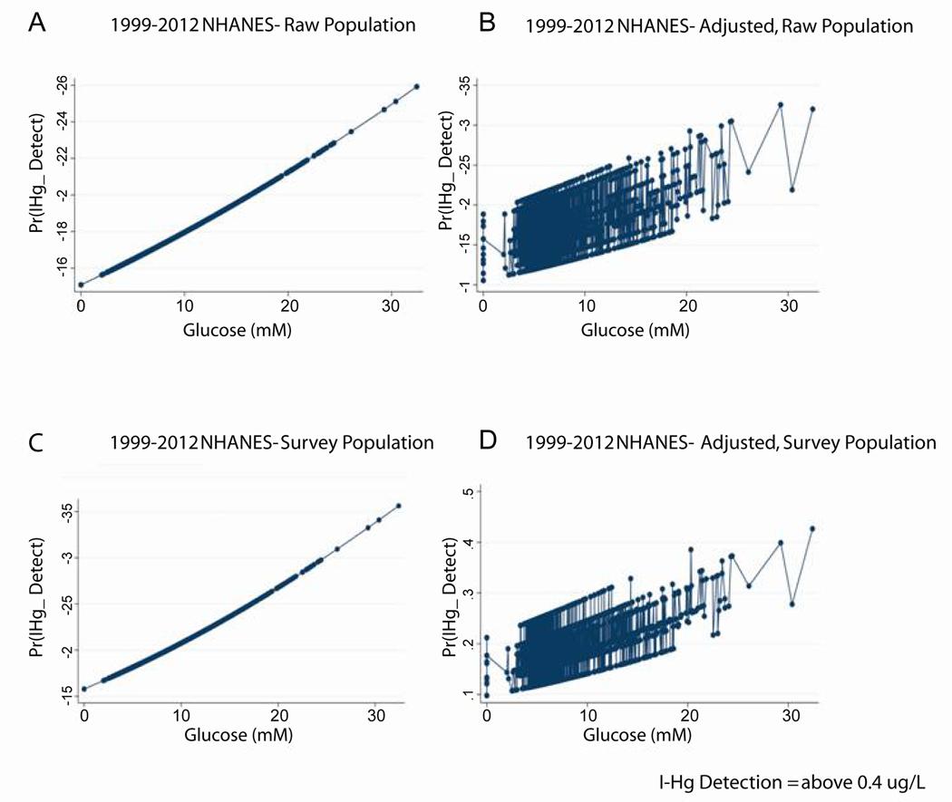 https://cdn.ncbi.nlm.nih.gov/pmc/blobs/919a/8059611/dc9785d73c95/nihms-1681290-f0001.jpg