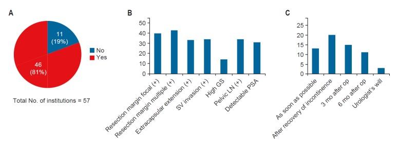 https://cdn.ncbi.nlm.nih.gov/pmc/blobs/91a3/5398354/e86df8c65f1a/roj-2016-01984f1.jpg