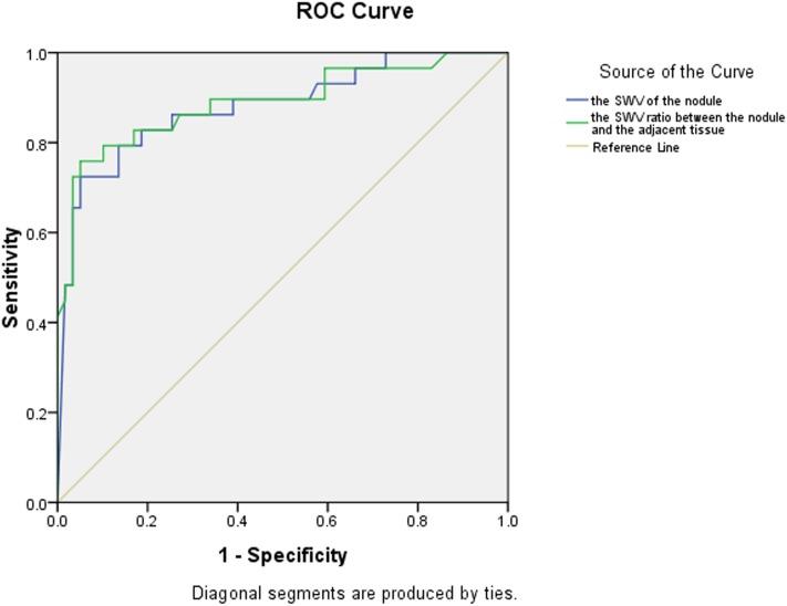 https://cdn.ncbi.nlm.nih.gov/pmc/blobs/91ae/6277905/6c1171ca519b/fphar-09-01363-g001.jpg