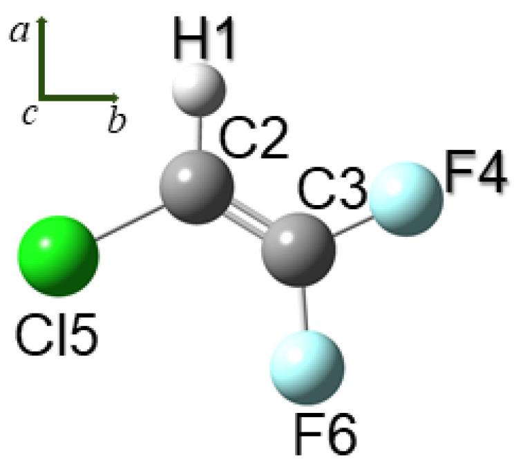 https://cdn.ncbi.nlm.nih.gov/pmc/blobs/91b7/8839295/cdfb445407ff/molecules-27-00748-g001.jpg
