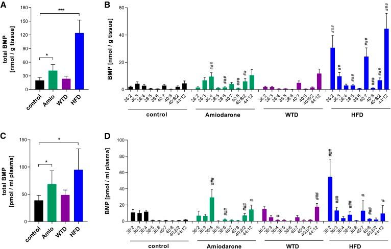 https://cdn.ncbi.nlm.nih.gov/pmc/blobs/91b8/6495172/f2bdf40ef90d/1020fig1.jpg