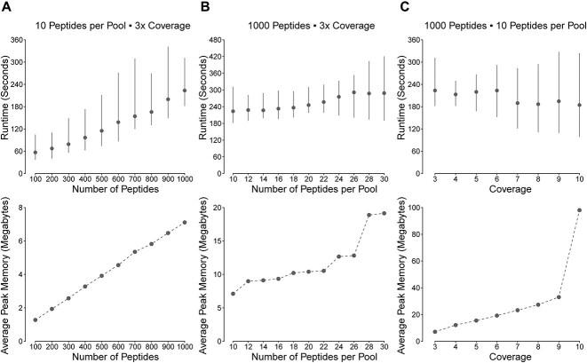 https://cdn.ncbi.nlm.nih.gov/pmc/blobs/91bd/10768796/e81d291c612b/bbad495f6.jpg