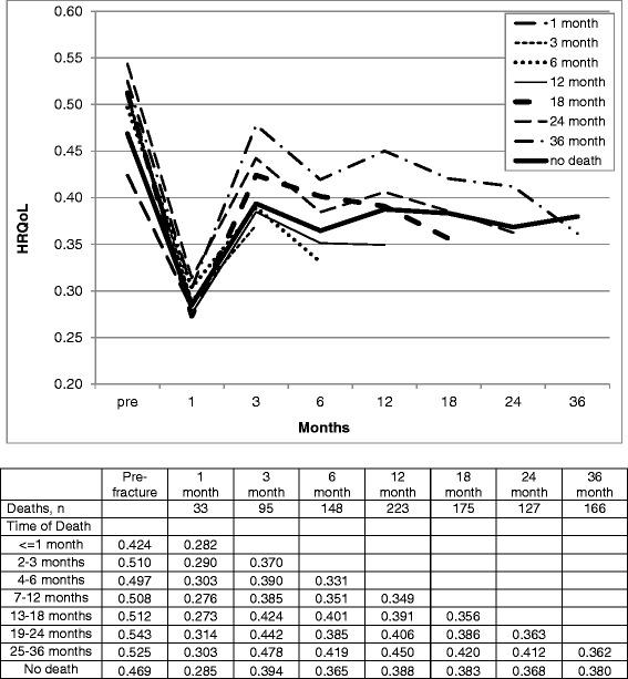 https://cdn.ncbi.nlm.nih.gov/pmc/blobs/91bd/4837505/298c0741a1f6/12877_2016_259_Fig4_HTML.jpg