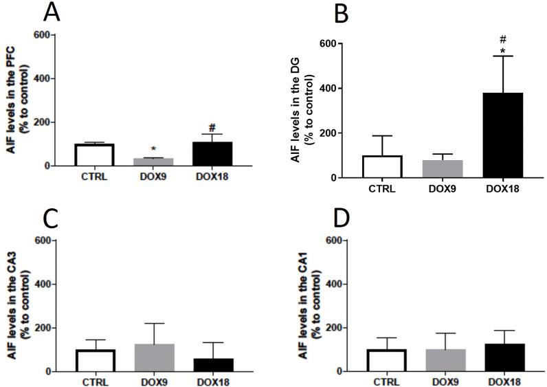https://cdn.ncbi.nlm.nih.gov/pmc/blobs/91be/11168325/4709f189beb2/gr8.jpg