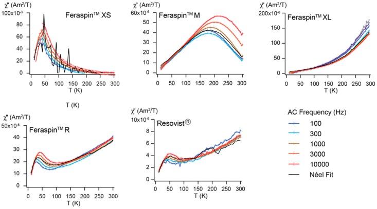 https://cdn.ncbi.nlm.nih.gov/pmc/blobs/91be/6149994/379688760b3b/molecules-22-02204-g007.jpg