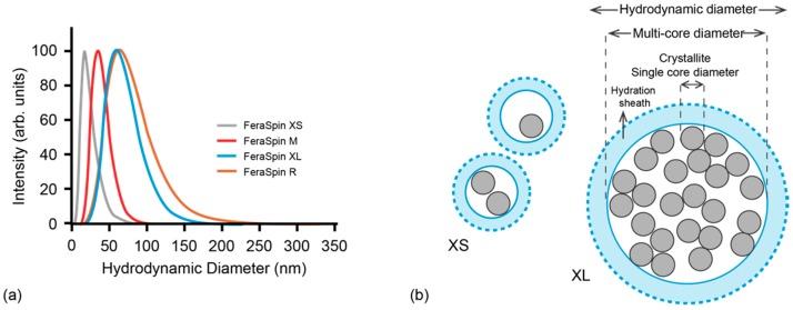https://cdn.ncbi.nlm.nih.gov/pmc/blobs/91be/6149994/abe4a83adfd1/molecules-22-02204-g001.jpg