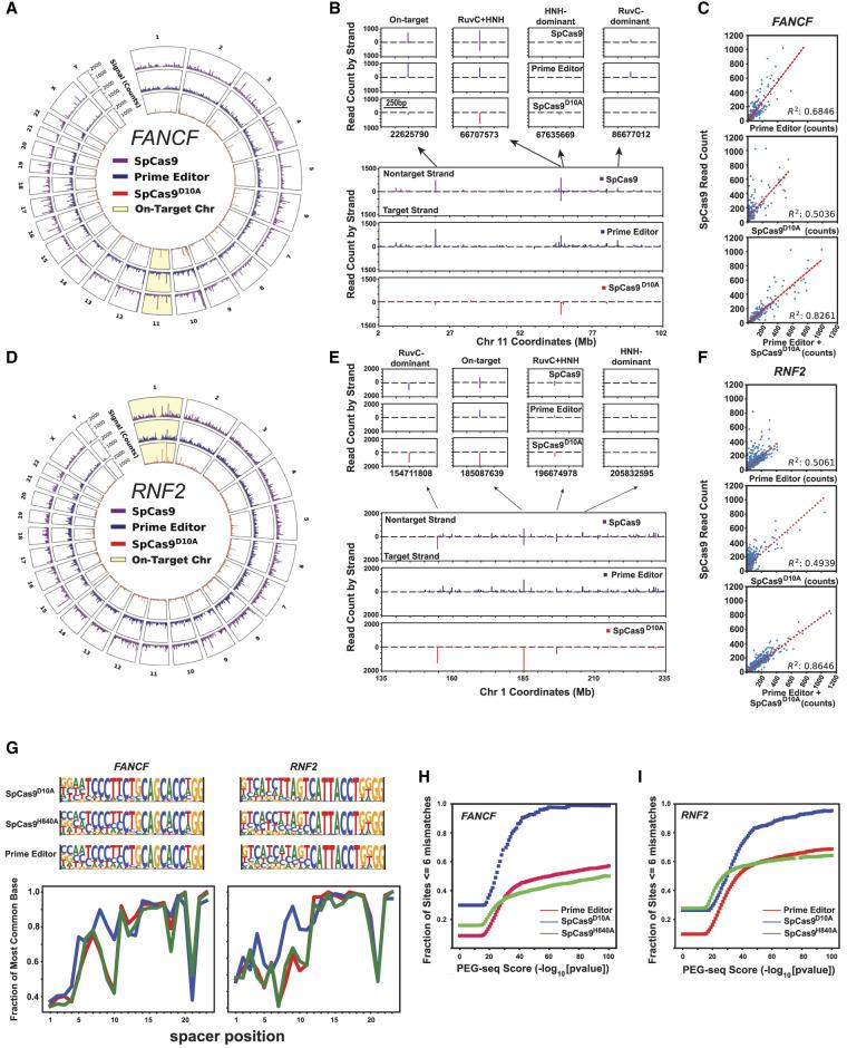 https://cdn.ncbi.nlm.nih.gov/pmc/blobs/91bf/12401060/0cb1891eb04b/2064f02.jpg