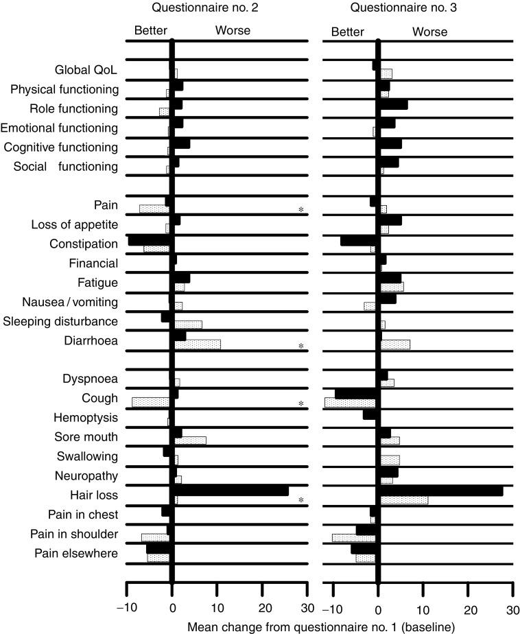 https://cdn.ncbi.nlm.nih.gov/pmc/blobs/91c5/2409790/121d927706e7/91-6602241f3.jpg