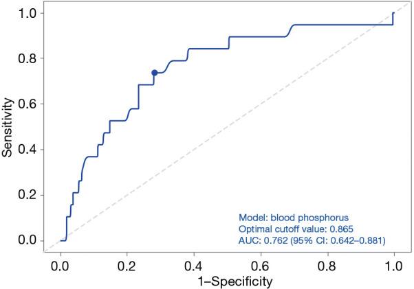 https://cdn.ncbi.nlm.nih.gov/pmc/blobs/91cc/12177539/3ea745b048b0/gs-14-05-938-f3.jpg