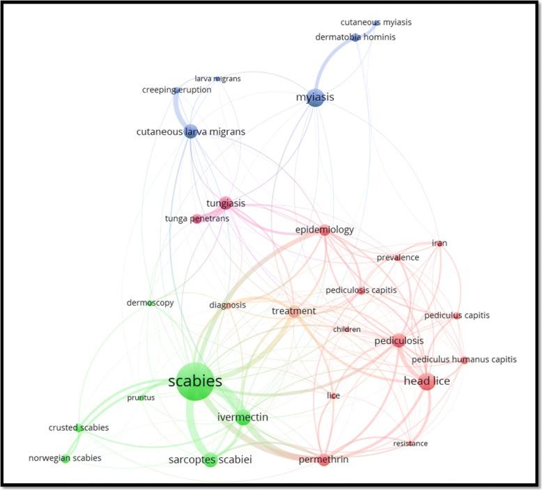 https://cdn.ncbi.nlm.nih.gov/pmc/blobs/91d3/6091169/8a9ca44b88b0/40249_2018_456_Fig2_HTML.jpg