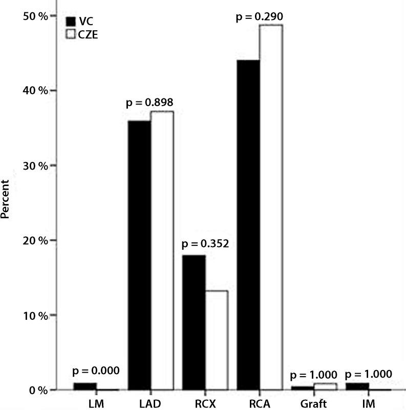 https://cdn.ncbi.nlm.nih.gov/pmc/blobs/91d4/5039129/b1e8a35fcd05/12471_2016_872_Fig2_HTML.jpg