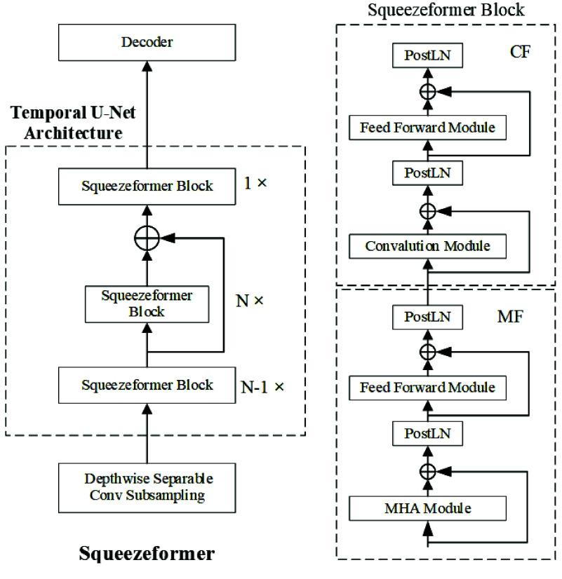 https://cdn.ncbi.nlm.nih.gov/pmc/blobs/91df/11851125/512b76ad9b35/gigabyte-2025-148-g001.jpg