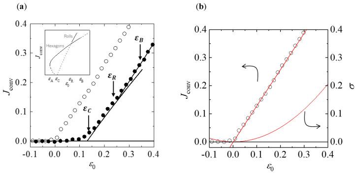 https://cdn.ncbi.nlm.nih.gov/pmc/blobs/91df/7517371/9bd27a78763f/entropy-22-00800-g002.jpg