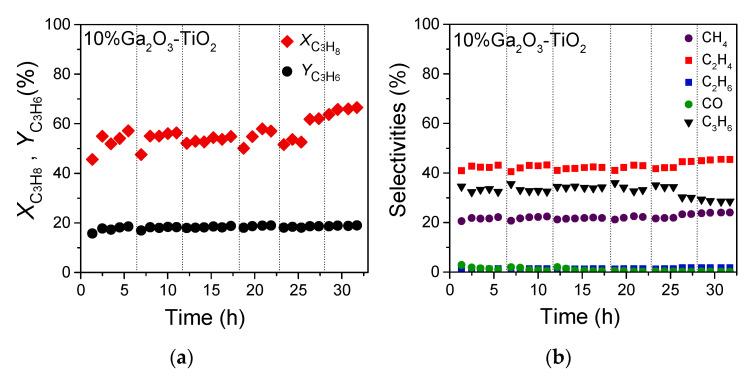 https://cdn.ncbi.nlm.nih.gov/pmc/blobs/91ed/10780612/2b08706b8fd8/nanomaterials-14-00086-g008.jpg