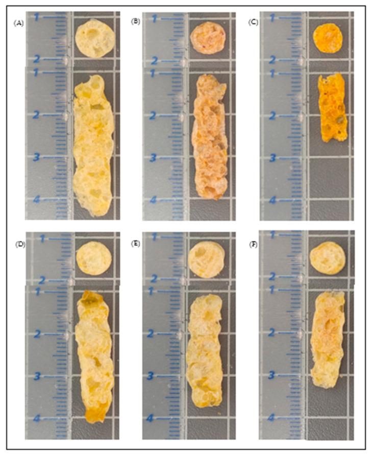 https://cdn.ncbi.nlm.nih.gov/pmc/blobs/91ee/10252795/3d90a5e0512e/foods-12-02168-g006.jpg